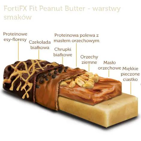 Fit Crunch Peanut Butter - baton XL 30g białka, Masło Orzechowe by Fit Crunch (Robert Irvine) (fit-crunch-peanut-butter-baton-xl-30g-bialka-maslo-orzechowe)