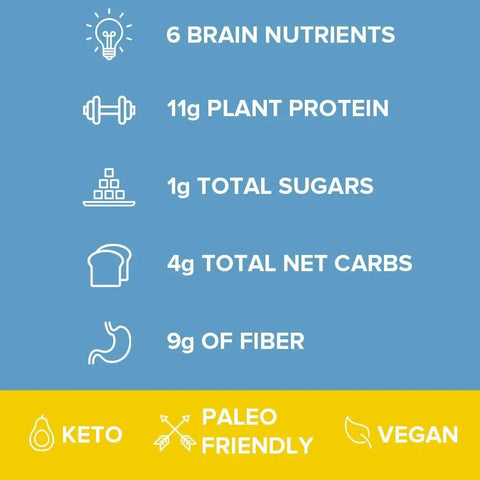 IQ Bar Lemon Blueberry - wegański keto baton białkowy z Lion's Mane (Cytryna & Borówki) by IQ Bar (iq-bar-lemon-blueberry-brain-body-weganski-baton-bialkowy-z-lion-s-mane-mcts-omega-3-i-cholina)