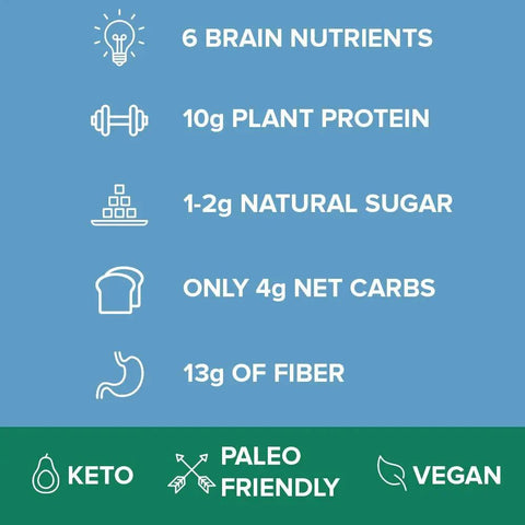 IQ Bar Matcha Chai - wegański keto baton białkowy z Lion's Mane (Matcha, Cynamon & Imbir) by IQ Bar (iq-bar-matcha-chai-brain-body-weganski-baton-bialkowy-z-lion-s-mane-mcts-omega-3-i-cholina)
