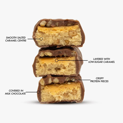 Per4m Protein Bar Salted Caramel - baton białkowy 20g białka, z solonym karmelem i mleczną czekoladą by per4m® (per4m-protein-bar-salted-caramel-baton-bialkowy-20g-bialka-o-obnizonej-zawartosci-cukru)