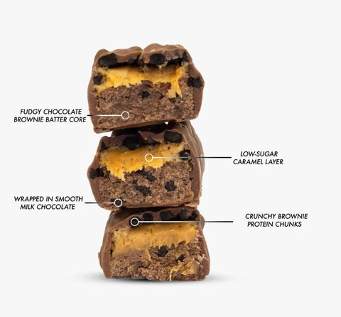 Per4m Protein Bar Chocolate Brownie - baton białkowy 20g białka & 198kcal, smak ciasto czekoladowe by per4m® (per4m-protein-bar-chocolate-brownie-baton-bialkowy-20g-bialka-198kcal-smak-ciasto-czekoladowe)