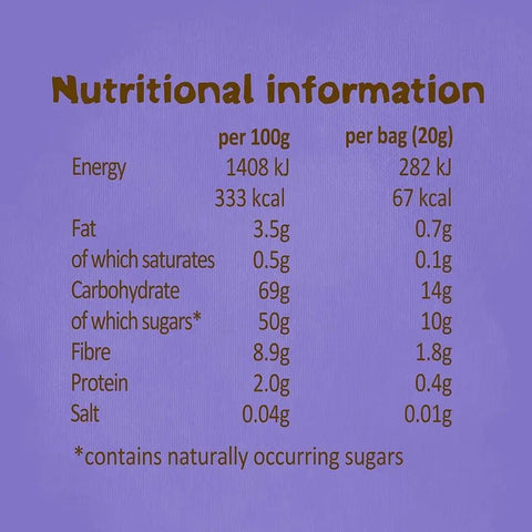 Bear Yoyo Blueberry Banana Smoothie 67kcal - **KRÓTKA DATA** przekąska owocowa 100% by Bear (bear-yoyo-blueberry-banana-smoothie-67kcal-krotka-data-przekaska-owocowa-100)