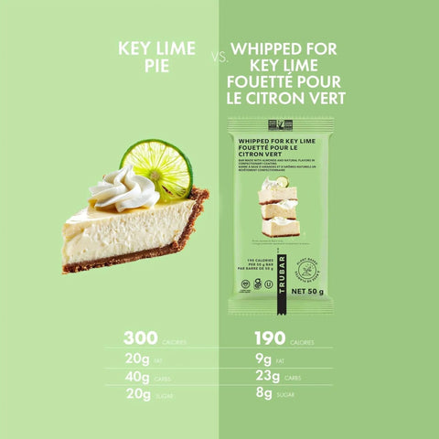 TRUBAR Whipped for Key Lime - wegański baton proteinowy bez soi, glutenu i słodzików by TRUWOMEN (trubar-whipped-for-key-lime-weganski-baton-proteinowy-bez-soi-glutenu-i-slodzikow)