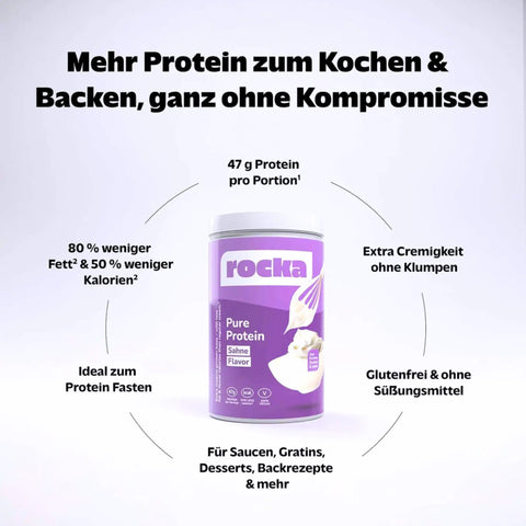 Rocka Nutrition Pure Protein Sahne 750g - niesłodzona wegańska odżywka białkowa smak naturalny by Rocka Nutrition (rocka-nutrition-pure-protein-sahne-750g-nieslodzona-weganska-odzywka-bialkowa-smak-naturalny)