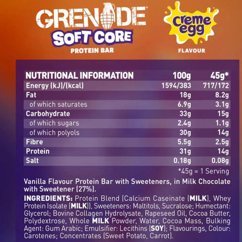 Grenade Soft Core Creme Egg - niezwykle mięciutki baton proteinowy, edycja limitowana UK tylko 172kcal by Grenade Carb Killa (grenade-soft-core-creme-egg-niezwykle-mieciutki-baton-proteinowy-edycja-limitowana-uk-tylko-172kcal)