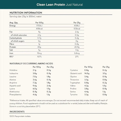 Nuzest Clean Lean Protein Just Natural 1kg - wegańska odżywka białkowa z europejskiego grochu bez słodzików i aromatów by Nuzest (nuzest-clean-lean-protein-just-natural-1-kg-weganska-odzywka-bialkowa-z-europejskiego-grochu-bez-slodzikow-i-aromatow)