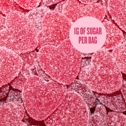 Pandy Candy Sweet Hearts Valentines Edition - błonnikowe malinowe żelkowe serduszka bez cukru 45% mniej kalorii by Pandy Protein (pandy-candy-sweet-hearts-valentines-edition-blonnikowe-malinowe-zelkowe-serduszka-bez-cukru-45-mniej-kalorii)