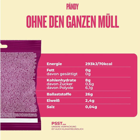 Pandy Candy Winegums - żelki błonnikowe bez cukru 45% mniej kalorii, smak czerwonych owoców i cytrusów by Pandy Protein (pandy-candy-winegums-zelki-blonnikowe-bez-cukru-45-mniej-kalorii-smak-czerwonych-owocow-i-cytrusow)