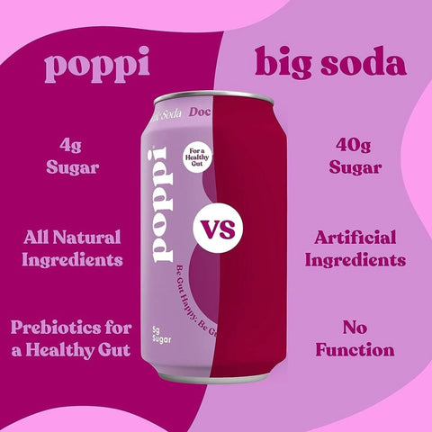 Poppi Prebiotic Soda Doc Pop 355ml - funkcjonalny napój z błonnikiem, stewią i octem jabłkowym by Poppi Soda (poppi-prebiotic-soda-doc-pop-355ml-funkcjonalny-napoj-z-blonnikiem-stewia-i-octem-jablkowym)