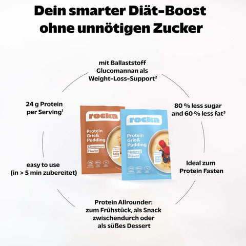 Rocka Nutrition Protein Griesspudding Original - proteinowa kasza manna bez cukru by Rocka Nutrition (rocka-nutrition-protein-griesspudding-original-proteinowa-kasza-manna-bez-cukru)