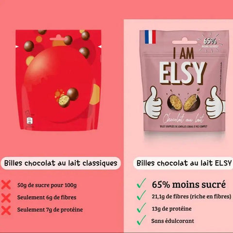 Elsy Chocolat Au Lait Billes Soufflees - bezglutenowe chrupiące kuleczki w czekoladzie 65% mniej cukru by Elsy (wolne-65)