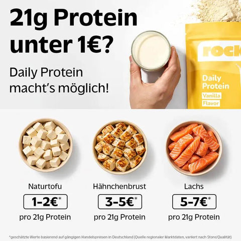 Rocka Nutrition Pro Protein Cinnamon 750g - wegańska odżywka białkowa, smak Płatki Cynamonowe by Rocka Nutrition (rocka-nutrition-pro-protein-cinnamon-900g-weganska-odzywka-bialkowa-smak-platki-cynamonowe)